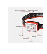 هدلامپ سانری توآلایت 700 - Image 6