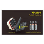 هدلایت سانری YOUDO4 - Image 6